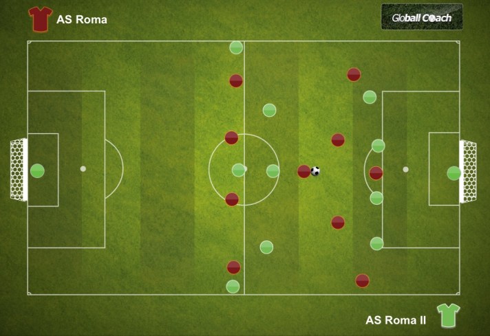ASRoma6v4
